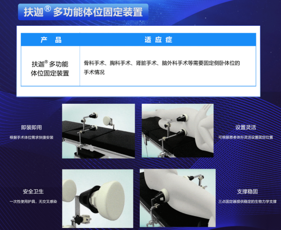 【走访调研】智慧医疗——广州信筑医疗技术有限公司 - 广东省云计算应用协会