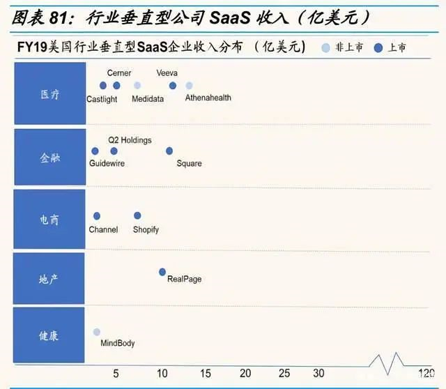 云早报】中美对标，中国云计算赶超时- 广东省云计算应用协会