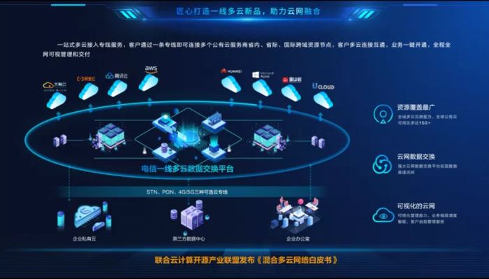 統計決策基于模型和基于數據_基于大數據分析的用戶體驗設計研究_讓oracle跑得更快2：基于海量數據的數據庫設計與優化